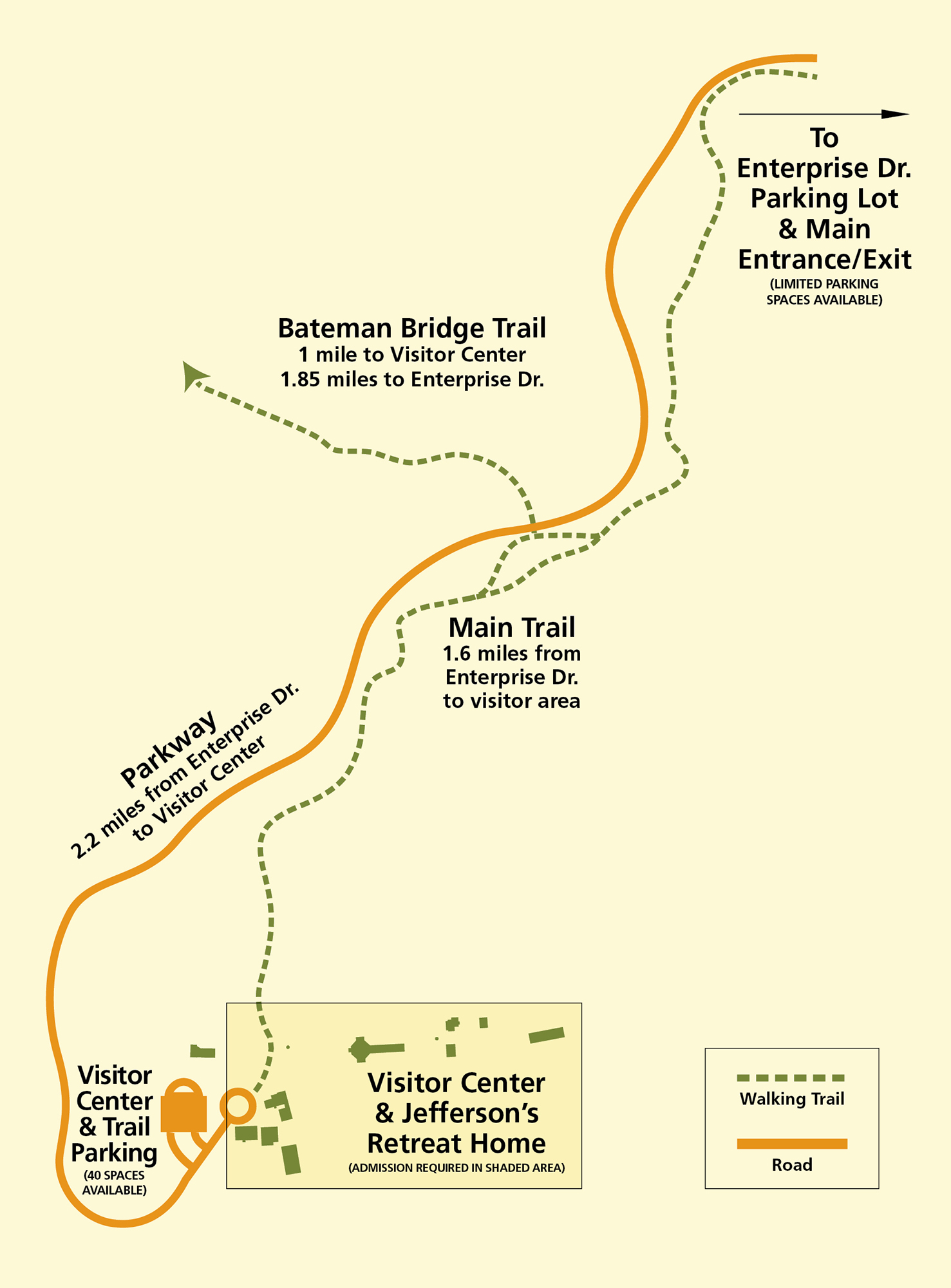 Poplar Forest Parkway - Thomas Jefferson’s Poplar Forest